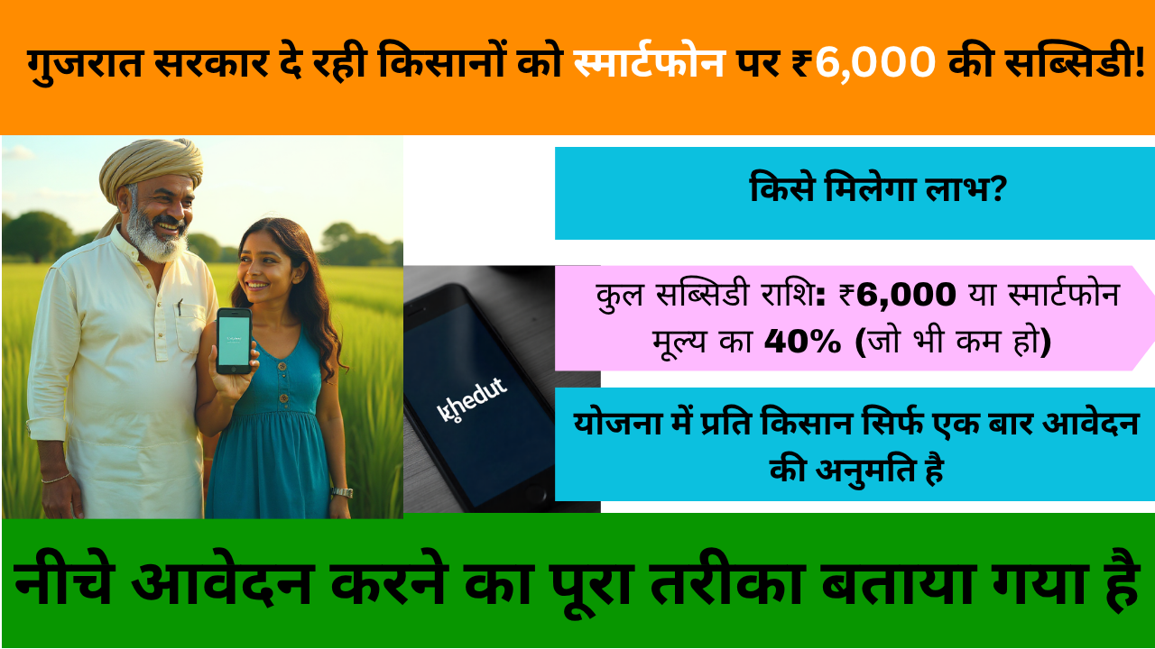 iKhedut मोबाइल योजना 2025