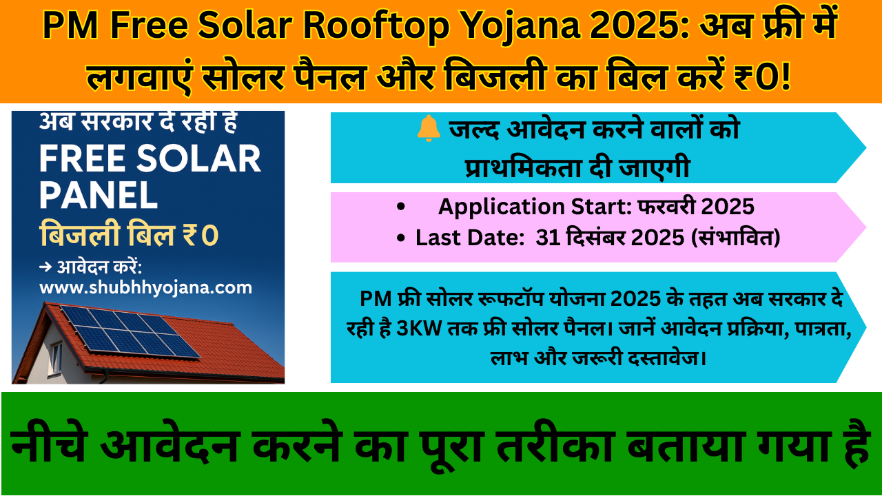Free Solar Rooftop Yojana 2025