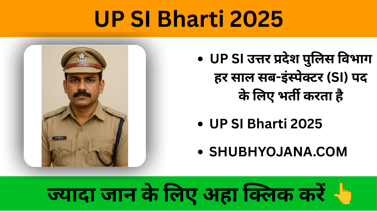 UP SI Bharti 2025