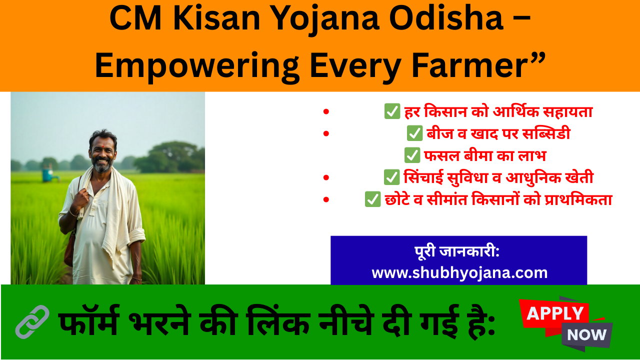 CM Kisan Yojana 2025