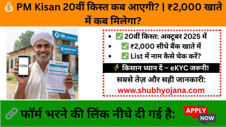 PM Kisan 20th Installment Date 2025