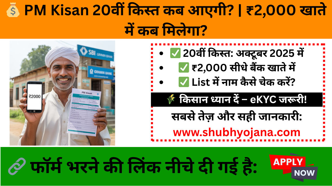 PM Kisan 20th Installment Date 2025